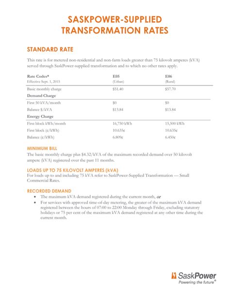 saskpower basic monthly charge